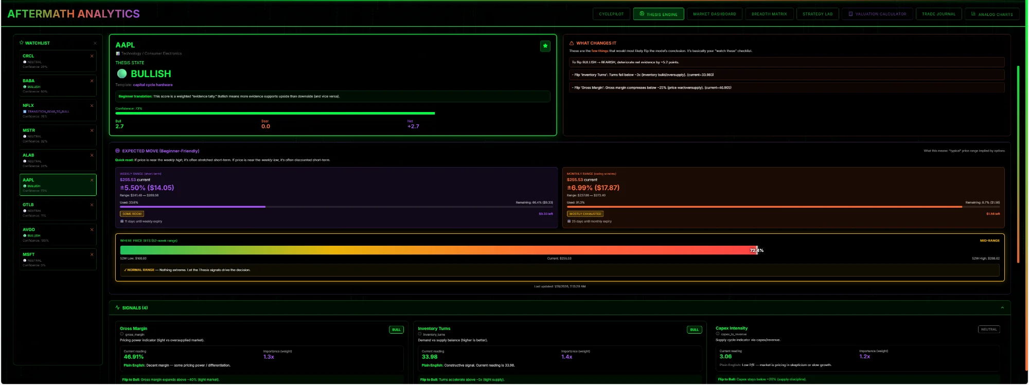 Thesis Engine - AI Fundamental Analysis with Bull/Bear Ratings